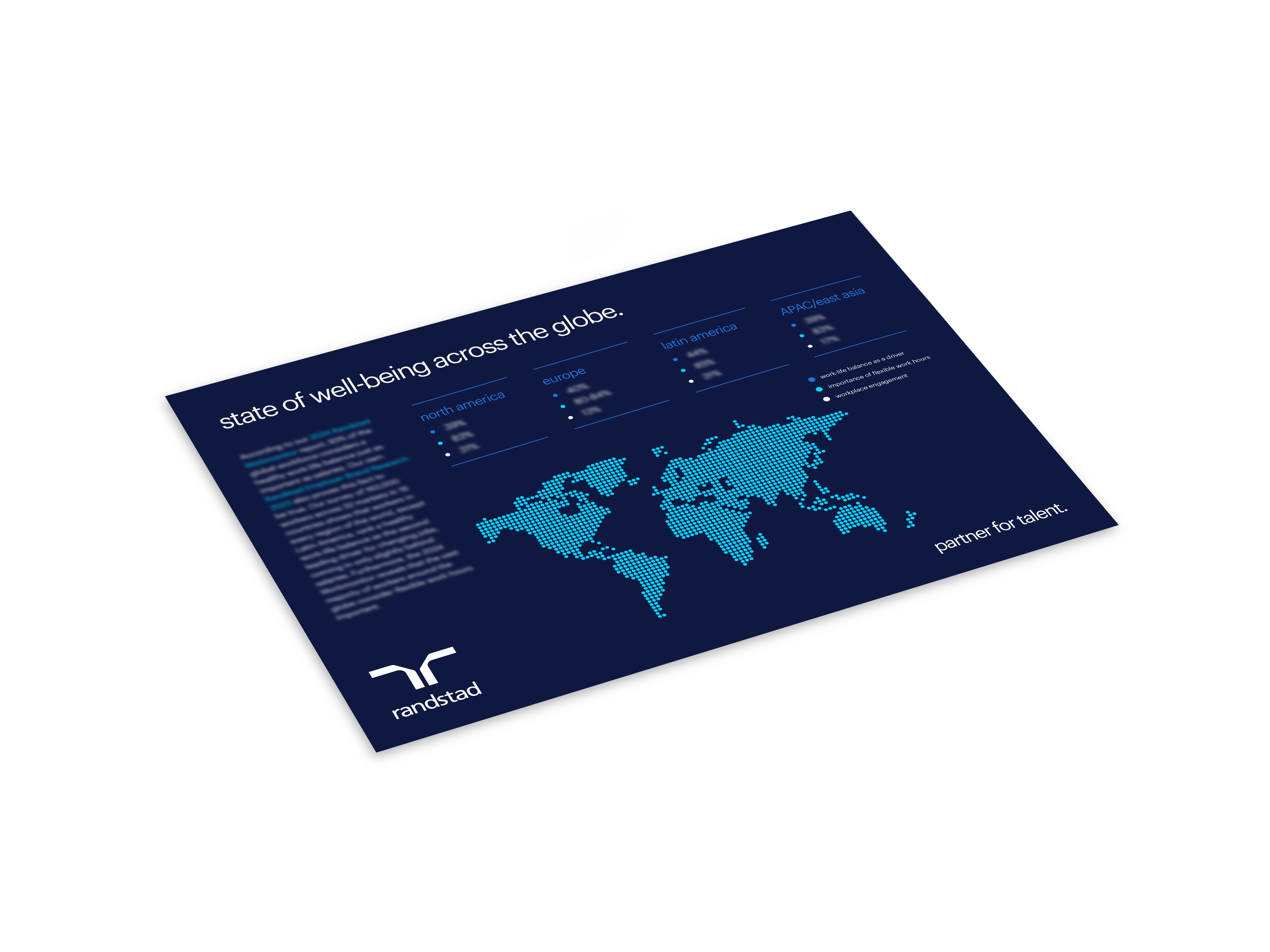 LV-CJ17-awareness-content-offer-Infographic-state-of-well-being-across-the-globe