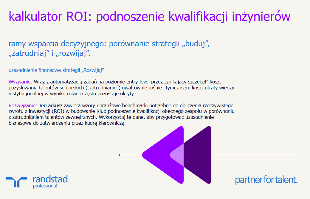 randstad-2-kalkulator-ROI-podnoszenie-kwalifikacji-inzynierow