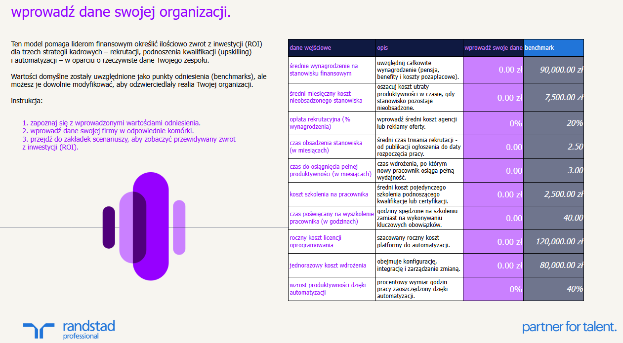 randstad-2-wprowadz-dane-swojej -organizacji
