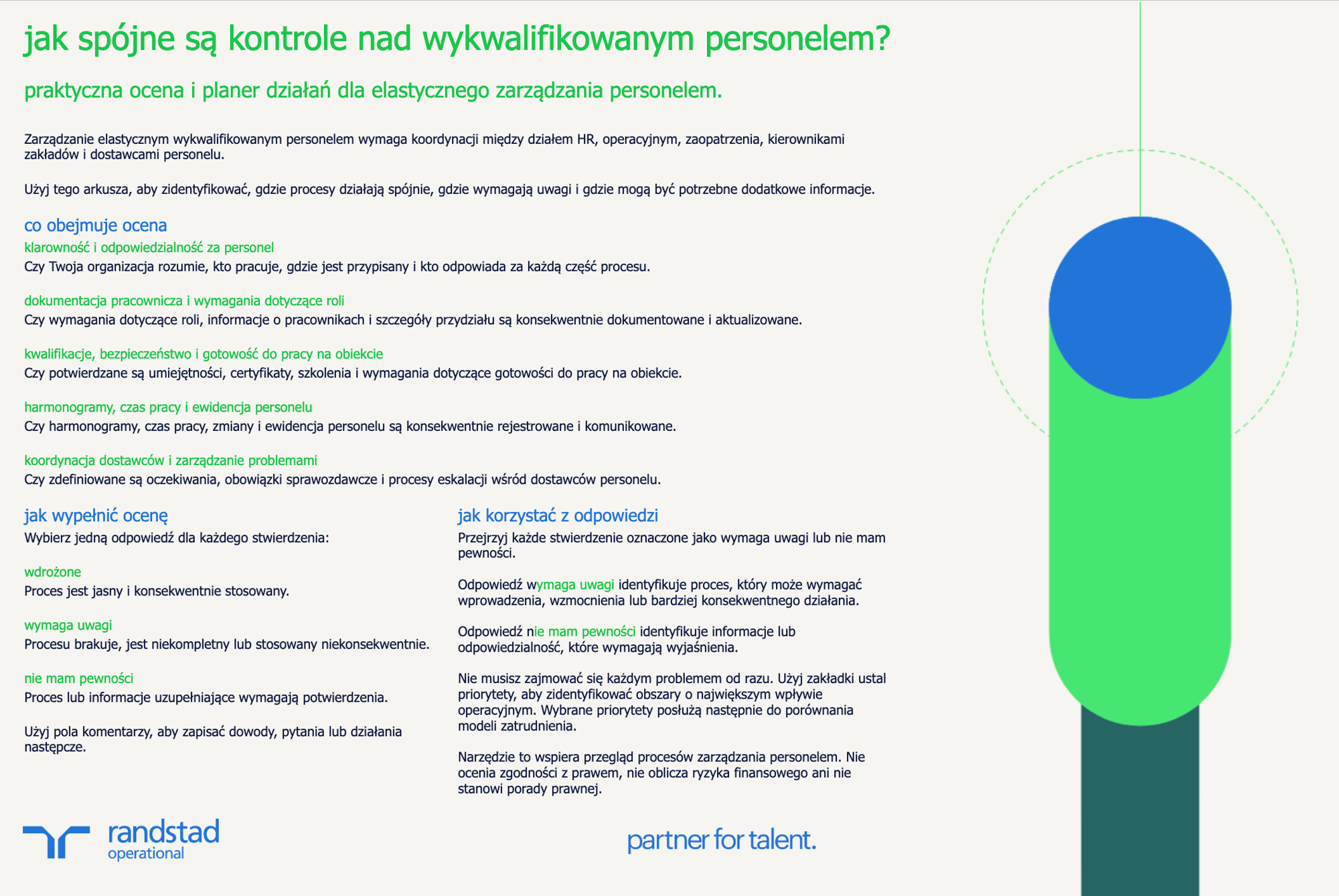 randstad-3-jak-spojne-sa-kontrole-nad-wykwalifikowanym-personelem
