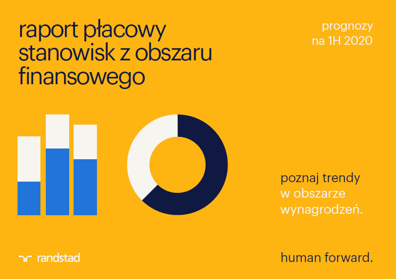 raport płacowy_finanse_1H 2020